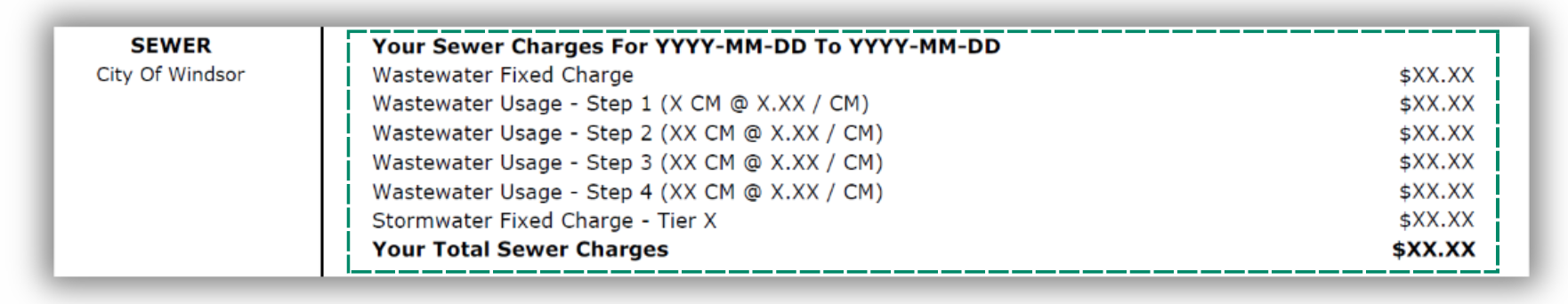 Understanding your Bill - 2026 Sewer Charges