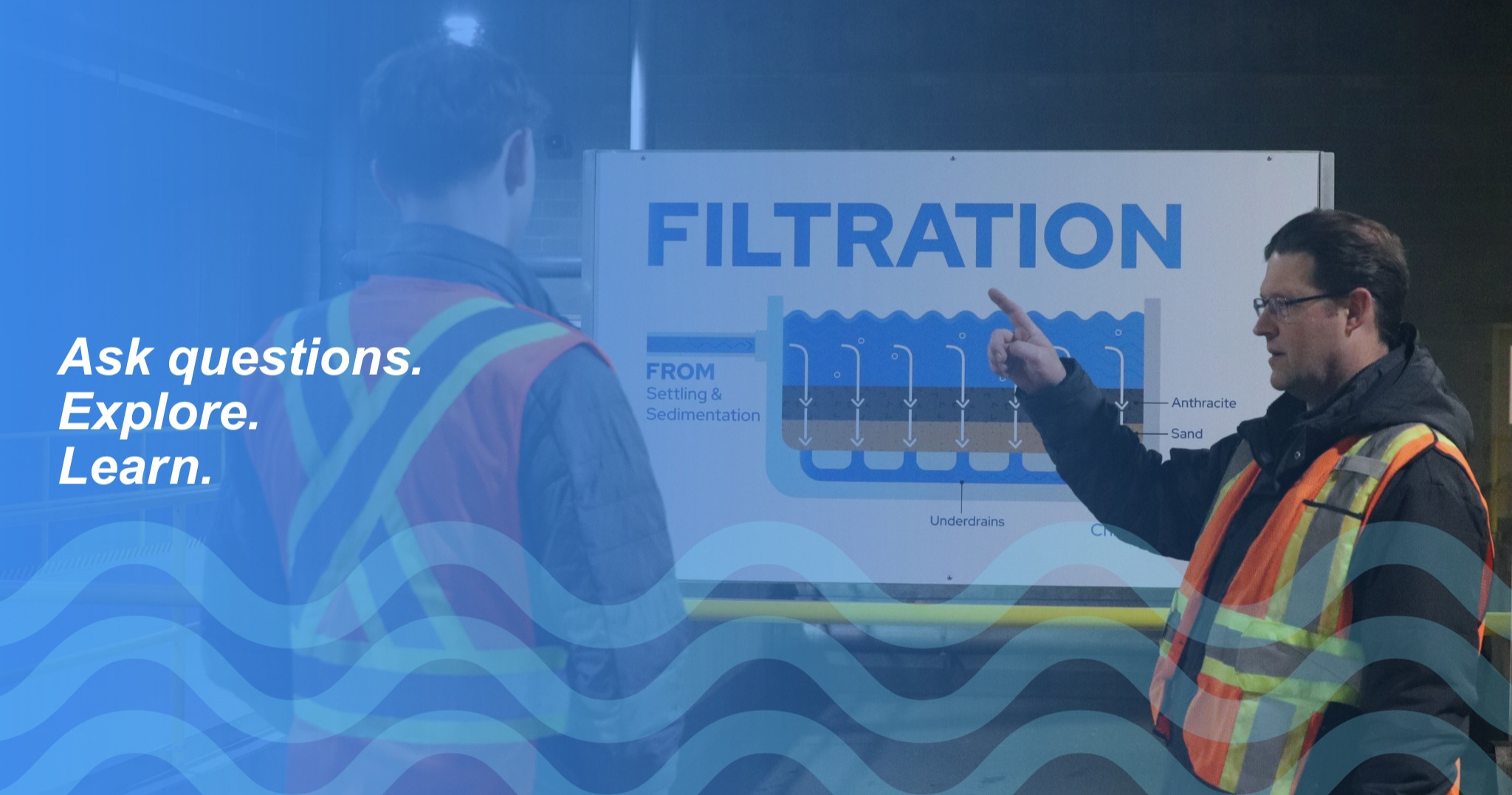 Water treatment plant visitor receives an explanation of the filtration process beside a filtration diagram during an educational tour. Text reads: “Ask questions. Explore. Learn.”