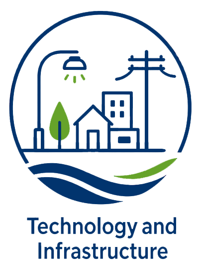 Technology and Infrastructure